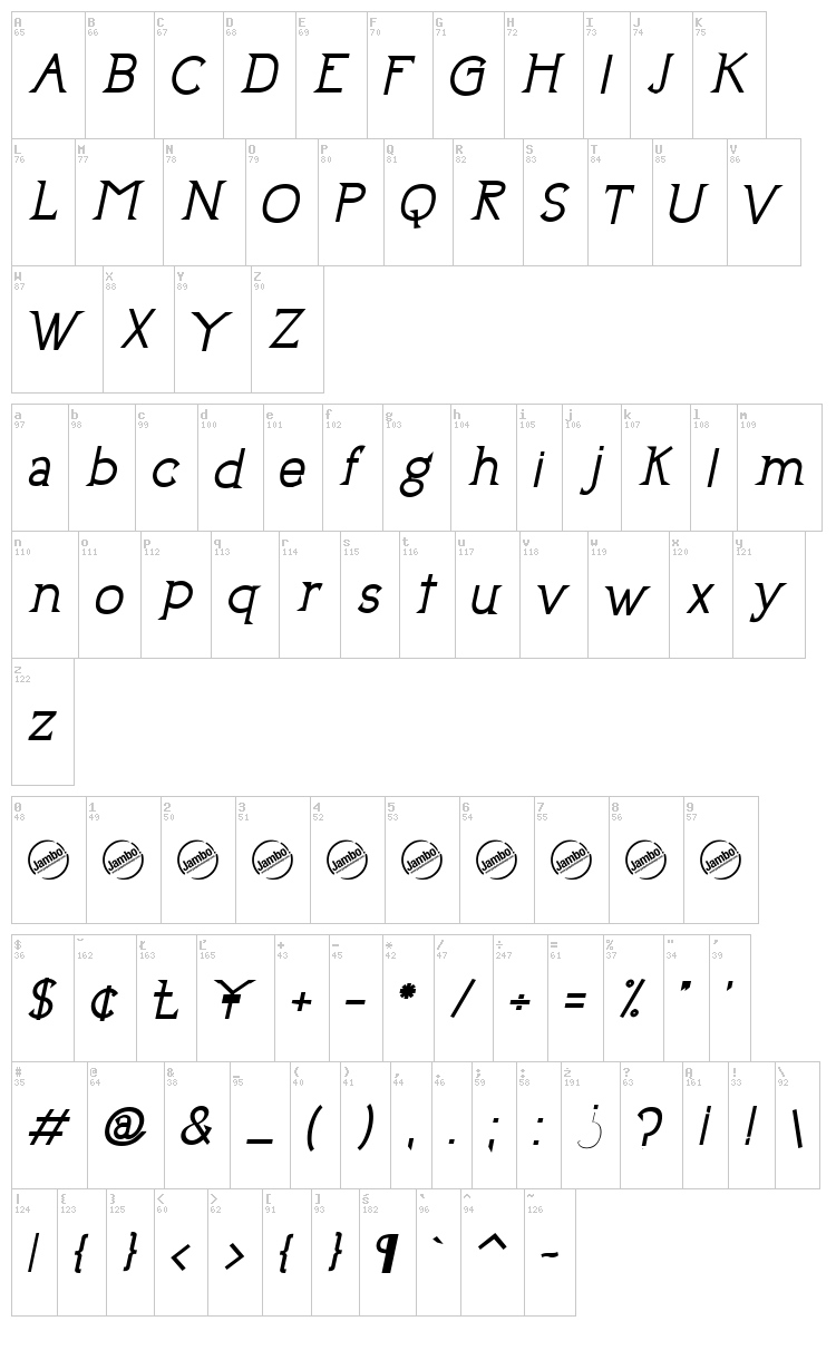 Uptown Elegance font map